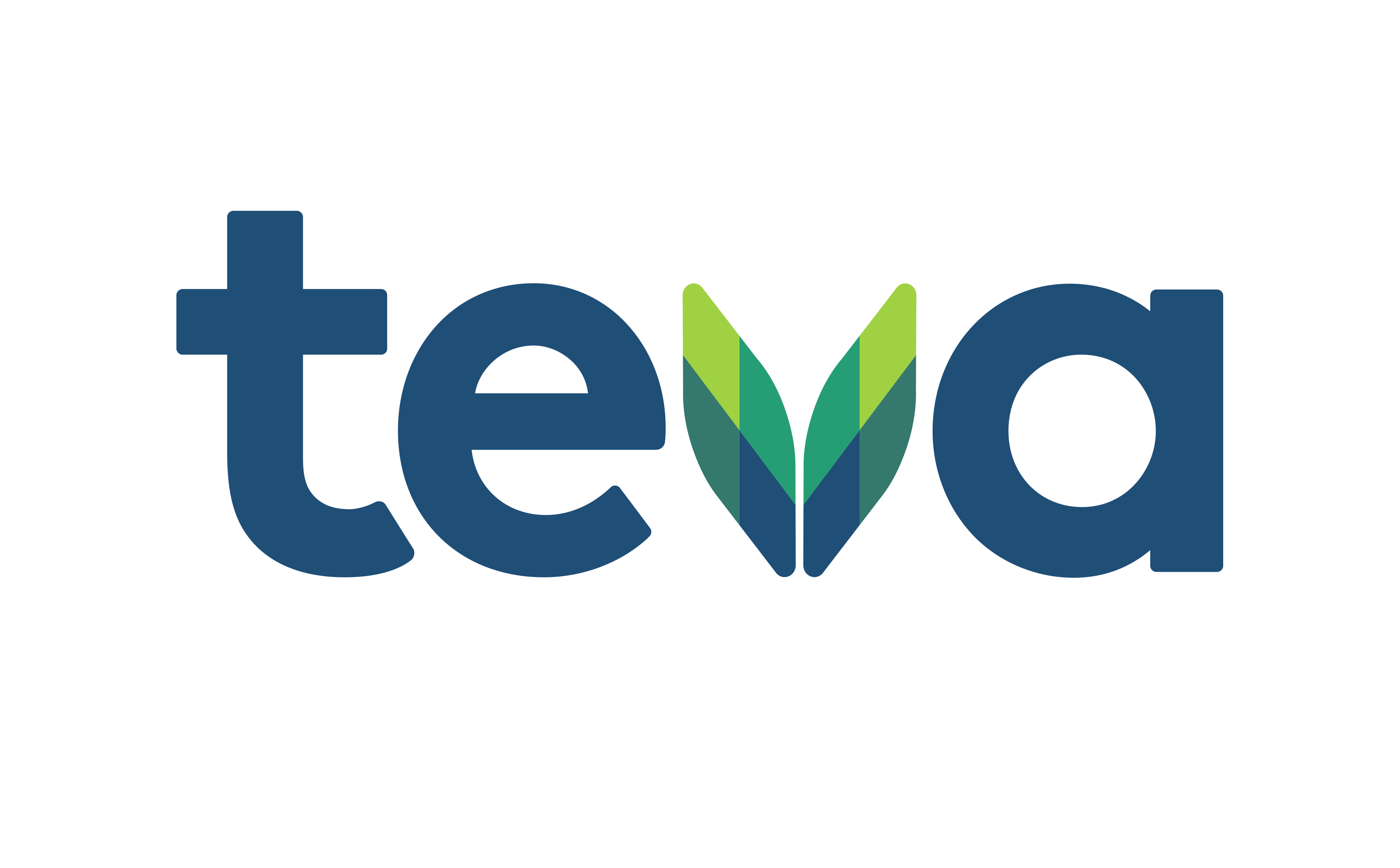 Teva Pharmaceuticals