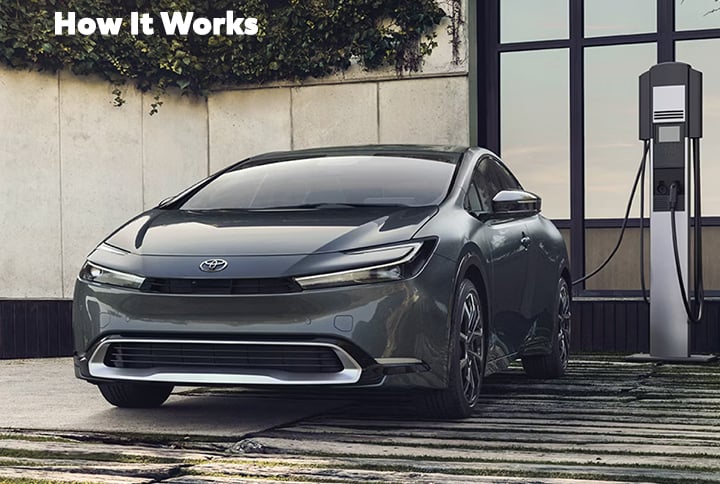 St-Hubert Toyota 2026 Prius Plug-In Hybrid How It Works