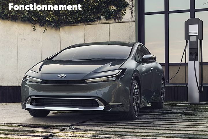 St-Hubert Toyota Fonctionnement de la Prius Hybride Branchable 2026
